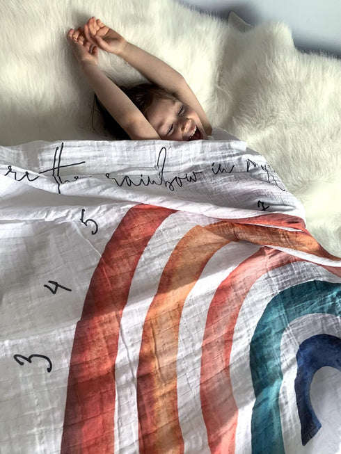 100% Organic Cotton Muslin Monthly Baby Milestone Blanket with Wooden Hello World Newborn Sign, Newborn Photography Props, Birth Announcement Sign...