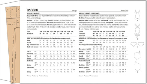 McCall's Women's Swimsuits Sewing Pattern Kit, Design Code M8330, Sizes 30W-32W-34W-36W-38W...