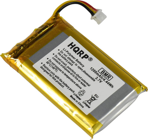 HQRP Battery Compatible with Infant Optics DXR-8 Video Baby Monitor DXRBAT-6...