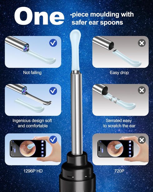 Ear Wax Removal Kit,Ear Cleaner with Camera,Ear Cleaning Kit 1269P HD Otoscope with Lights and 6 Ear Picks, Earwax Removal for Adults and Children...