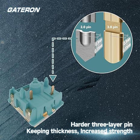 GATERON Lunar Probe Dual-Rail Switches,5 Pin 45gf Linear Pre lubed Shaft core touch bottom HIFI sound Switches for MX Mechanical Keyboard(Lunar Pr...