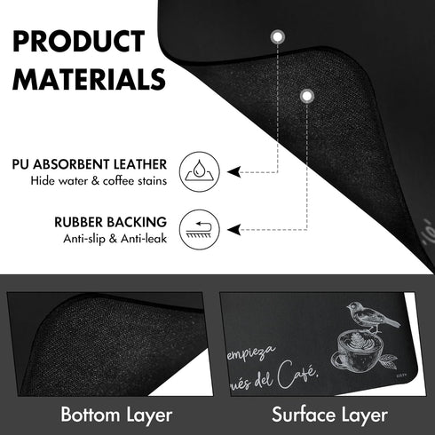 LULY Coffee Mat Absorbent and Quick Dry Mat 15.75x11.81 inch for Countertop – Non-Slip Rubber Backed Coffee Bar Mat – Modern Coffee Art – Highly A...