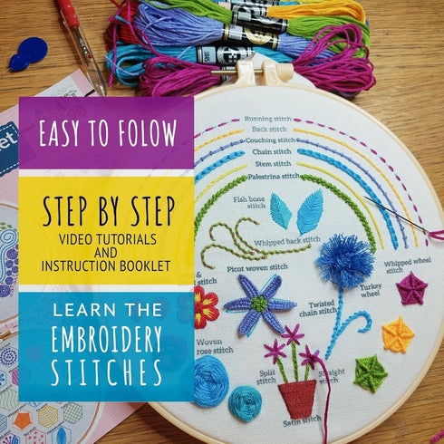 CRAFTILOO Embroidery Kit for Beginners Cross Stitch Kits for Beginners Needlepoint kits for Adults Embroidery kits for Adults Cross Stitch kit Beg...