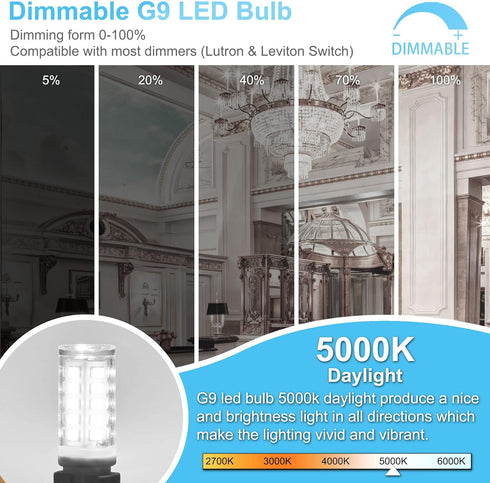 winshine G9 Led Bulb Dimmable 5000k Daylight, T4 Chandelier Light Bulbs with G9 Bi-Pin Base, 4W Led Light Bulbs, 40 Watts Halogen Replacement, 120...
