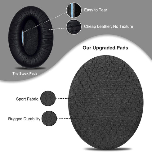 SOULWIT Mesh Fabric Earpads Replacement for Sennheiser RS120/HDR120/TR120/RS100/RS110/RS115/RS117/RS119/RS135 Headphones, Ear Pads Cushions for TR...
