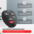VOFONO Car Key Fob Keyless Entry Remote Fits Chevy Tahoe/ Suburban 2007-2014/ Cadillac Escalade 2007/ GMC Yukon 2007-2014 OUC60270 OUC60221 158578...