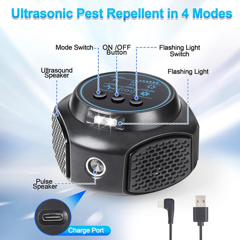 Ultrasonic Rodent Repellent Plug in - 360° Indoor Ultrasonic Mouse Repellent for Rat, Spider, Mosquito, Roach, Bat, Squirrel, Rat Repeller...