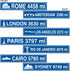 Travel Street Sign Cutouts Party Accessory...
