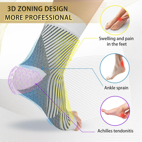 Neuropathy Socks for Women Men Compression Neuropathy Pain Relief for Foot Socks Ankle Sleeves to Relief for Heel Pain, Foot Pain, Neuropathy, Pla...