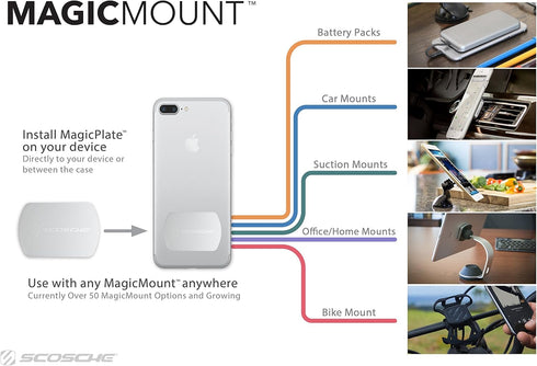 Scosche MRK2PK-UB MagicMount Phone Replacement Plate Kit - for Magnetic Car Phone Mount Holder with Extra Strength Hold, Universal with All Device...