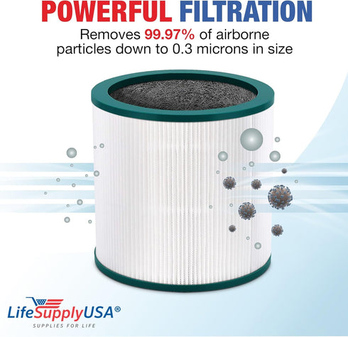 LifeSupplyUSA True HEPA Filter Replacement Compatible with Dyson Pure Cool Link TP01 AM11 BP01 TP02 TP03 Tower, Part 968126-03 Air Purifier...