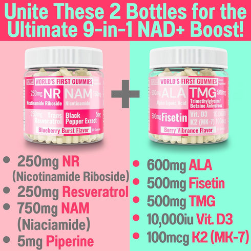 Nicotinamide Riboside NR NAM Resveratrol Gummies, 1000mg NAD+ NAD + Plus Nrf2 Activator Booster w Pure Niacinamide Vitamins B3 Capsules Pills Powd...