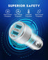 TIKALONG Car Charger Compatible with iPhone 13/12/11/XR/XS/X/Pro Max 8/7/6/6S Plus 5S/5C/SE2, iPad Air Mini Pro (2.4A Dual Port USB Car Charger Ad...