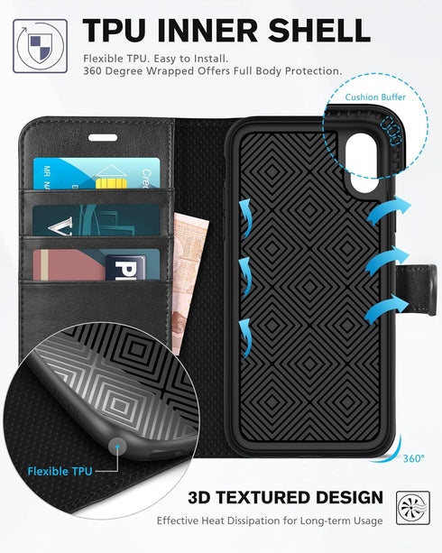 TUCCH Case Wallet for iPhone XR, Kickstand RFID Blocking Credit Card Slot PU Leather Folio Phone Cover with Wireless Charging [Shockproof TPU Shel...