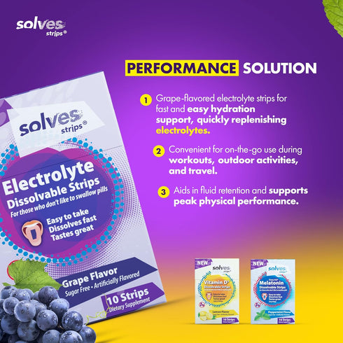 Sugar-Free Electrolyte Replenishment - Grape Burst, High-Potency, Instant Hydration, Portable Single-Serve Packs for Gym & Outdoor Activity...