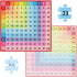 Multiplication Chart Puzzles for Kids, 121 Piece Jigsaw Puzzles for Kids Ages 7+, Math Puzzle Games Educational Learning Toys for Home, School, Ki...