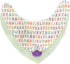 Baby Bib for Drooling and Teething with Pacifier or Teething Toy Attachment - ABC I Love You...