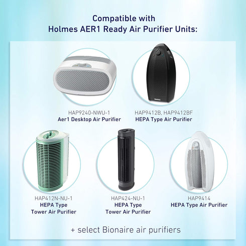 Holmes AER1 True HEPA Performance Plus Filter, HAPF300AP-U4...