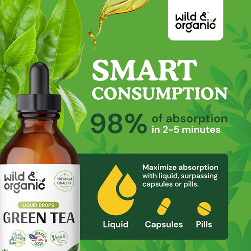 Green Tea Extract Liquid Drops - Antioxidant Supplement w/Green Tea Extract - Natural Green Tea Supplements w/Camelia Sinensis - Alcohol-Free Gree...