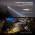 LE 320015 Battery Powered Headlamp - 1500Lux Super Bright LED Head Lamp with Red Light, IPX4 Waterproof Headlights for Outdoor Camping, Hiking, Hu...