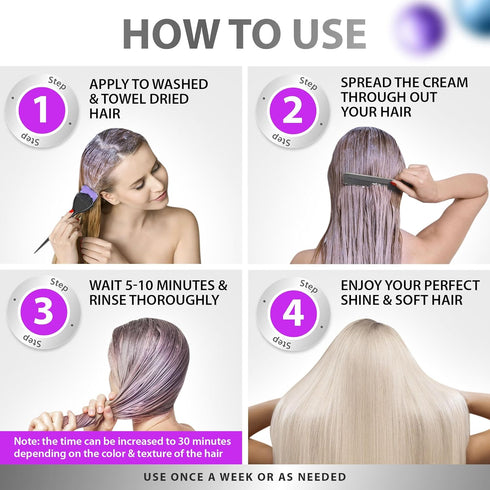 SUNATORIA NEW Keratin Purple Hair Mask- Blonde Hair Purple Toner - Repair & Nourishment Treatment for Bleached, Brassy Hair - No Yellow Tones - De...