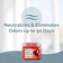SMELLS BEGONE Odor Eliminator Gel Beads - 12 oz, Pack of 2 - Eliminates Odor in Bathrooms, Cars, Boats, RVs & Pet Areas - Air Freshener - Made wit...