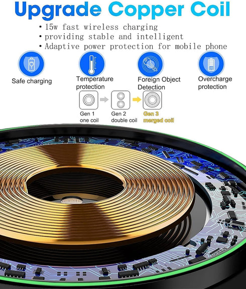 15W Wireless Charger Wireless Charging Pad for Samsung S23/S23+/S22/S22+/S21/S20/S20+/S10/Note10/Note9 Wireless Charger for iPhone 15/14/13/12/11/...