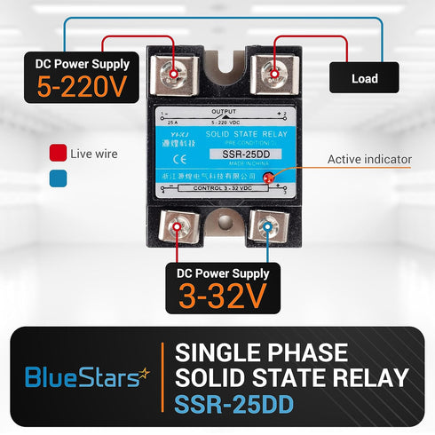 BlueStars 2PCS Solid State Relay SSR-25DD DC to DC Input 3-32VDC Output 5-200VDC 25A Single Phase Semi-Conductor Relay Module - Pack of 2 - Contro...