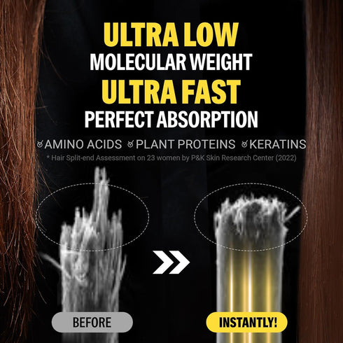 MEDIALL Premium K beauty Hair Oil | Coconut Oil Hair Serum for Frizzy and Damaged Hair | Argan Oil Hair Serum for Curly Hair 1.85 Fl oz...