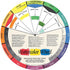 The Color Wheel Company Watercolor Wheel Watercolor Color Wheel...