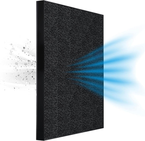 Daikin Carbon Filter, Air Purifier Filter Replacement, Air Purifiers Filters, Removes Odor Molecules, Gases and Other Air Contaminants (Carbon Fil...