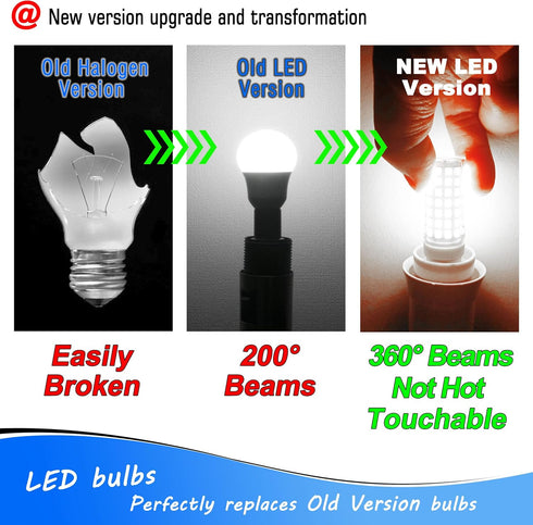 E17 LED Light Bulb 6W(60W Halogen Equivalent) 6000K Daylight White 700lm 120V E17 LED Intermediate Base Bulb for Chandelier,Appliance,Desk Lamp,Ca...