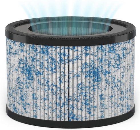 MIKO HEPA Air Filter Replacement for Ibuki Air Purifier Compatible with Miko H13 Air Purifier C102, Circular Air Cleaner Replacement, 6.75 x 6.75 ...