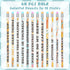 60 Pcs Retro Motivational Pencils Bulk, Inspirational School Pencils for Classroom, Cute Wood Pencils with Encourage Positive Saying, Back to Scho...