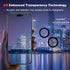 [2+3 Pack Privacy Screen Protector for iPhone 15 with Camera Lens Protector, Anti-Scratch, Bubble Free, Easy to Install, Case Friendly, Tempered G...