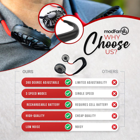 Modfamily Portable Neck Fan - Versatile 360° Rotatable Neck Fan with 3 Modes, Rechargeable Battery....