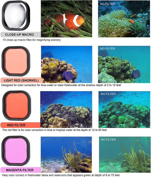 SOONSUN Waterproof Case for GoPro HERO 12/11 / 10/9 Black with Diving Filters - 60M Underwater Dive Housing Case for GoPro HERO 12 11 10 9 Black w...