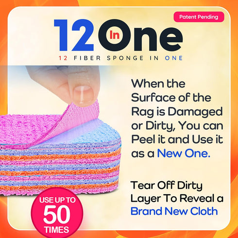 Magical Fiber Stain Remover - Use as Spot Remover- No Dry Cleaning Food, Grease, Coffee Off Laundry, Tea, Fabric, Pet Stains, Stain Remover for Cl...