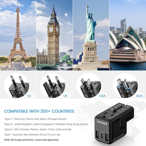 LENCENT International Travel Power Adapter,Mini All-in-One Charger, 2.4A USB, 3.0A Type-C Wall Charger, European Plug Adaptor, Universal Outlet Co...