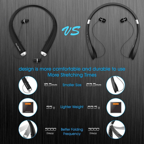 AMORNO Foldable Bluetooth Headphones, Wireless Neckband Sports Headset with Retractable Earbuds, Sweatproof Noise Cancelling Stereo Earphones with...