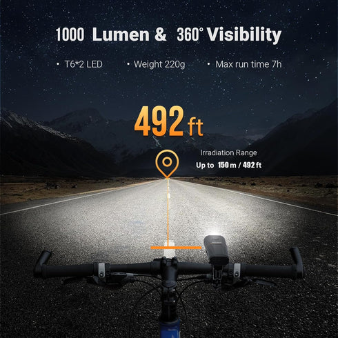 Bike Lights for Night Riding, USB Rechargeable Bike Light, Bicycle Headlight with Power Bank Function, Super Bright Mountain Bike Front Light...