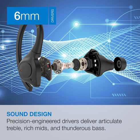 iLive IAEBTW53B Bluetooth True Wireless Earbuds with Built in Mic, IPX7 Waterproof, Charging Case, and Bluetooth 5.3 (Black)...
