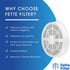 Fette Filter - True HEPA Replacement Filters with Activated Carbon Compatible with Fridababy, Meleden, RIGOGLIOSO GL-2103 Air Purifiers and JINPUS...