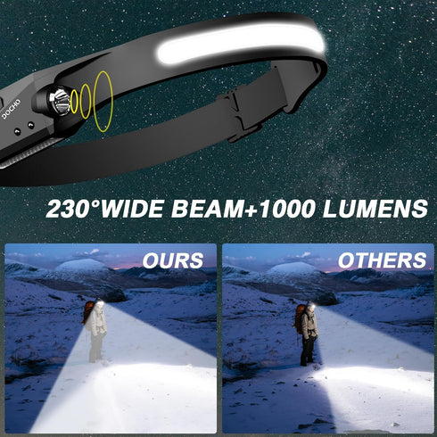 Rechargeable Headlamp, 230° Wide Beam Head Lamp, Motion Sensor LED Headlights, 5 Modes Headlamps for Adults, Bright Head Lights for Forehead, Hard...