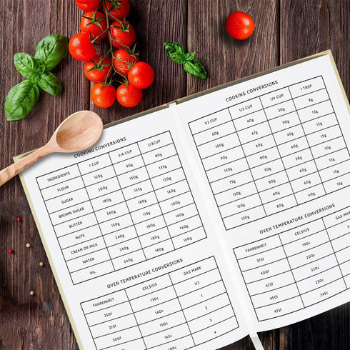 Perfect Blank Recipe Book - Write In Your Own Recipes,Organize Your Recipes- Mini Recipe Notebook,Inheriting The Most Delicious Exclusive Recipe (...