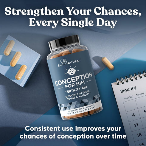 Conception For Him – Fertility Supplements for Men, Male Fertility Booster & Prenatal – Optimal Sperm Count, Motility Strength – Ashwagandha, Fola...