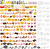 200pcs Miniature Landscape Food Drinks Bottle Mini Toys Doll House Kitchen Play Resin Dollhouse Accessories for Adults Teenagers Cooking Game Hamb...