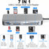 Memory Stick Pro Duo Card Reader, 7 in1 Memory Stick Pro Duo Adapter USB C for SD/TF/CF/XD/MS, Multi Card Reader for Camera, Game Trail Camera, Ph...