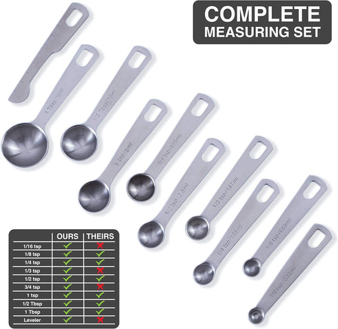 BALCI - 9 Measuring Spoons, Heavy Duty 18/8 Premium Stainless Steel Measuring Spoons Set, Spoons with US and Metric Measurements, Set of 9 + Level...