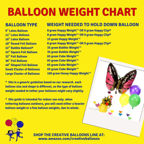 Cube Weight 65 g Balloon Weight Primary Asst (10 Piece)...